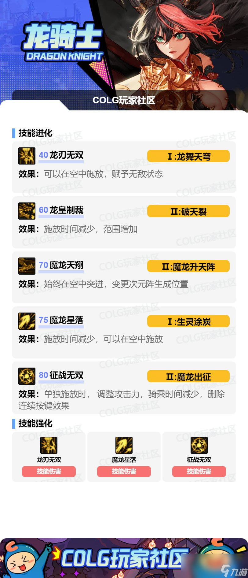 DNF17周年庆龙神加点攻略