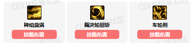 DNF正义审判者VP技能加点全解析