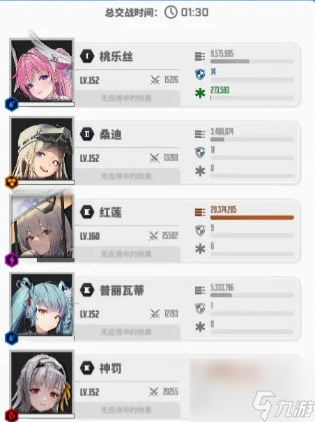 胜利女神：新的希望神罚厉害吗