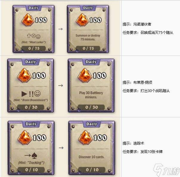 《炉石传说》安戈洛限时任务全流程拆解