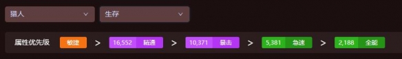 《魔獸世界》wow地心之戰(zhàn)獵人屬性優(yōu)先級選擇推薦
