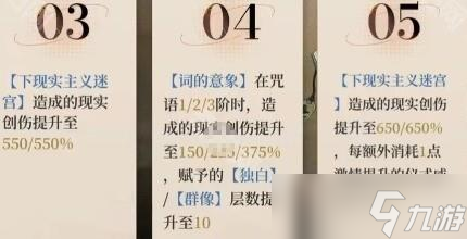 《重返未来：1999》虚构集塑造抽取