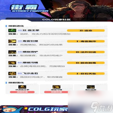 DNF17周年庆男街霸咋么加点