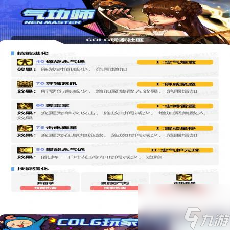 DNF17周年庆女气功咋么加点