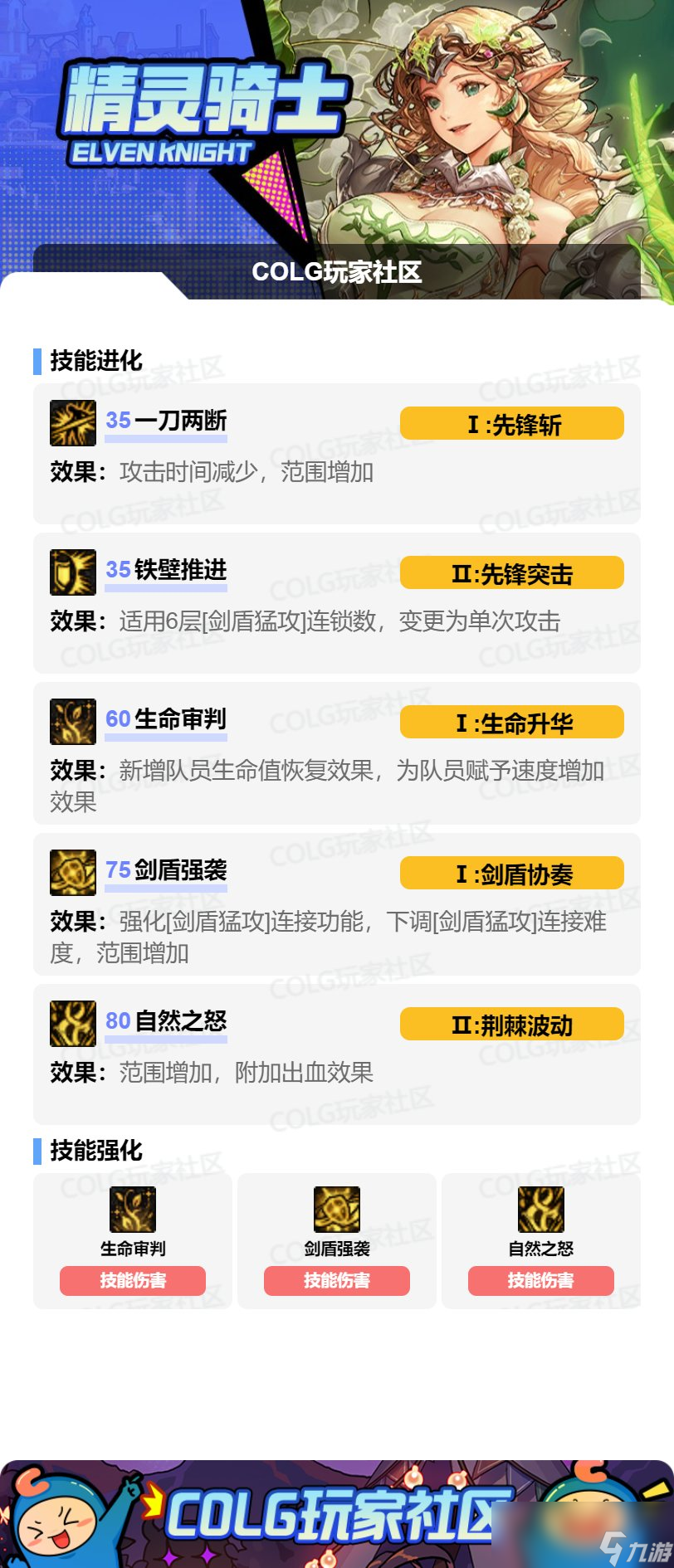 DNF17周年庆精灵骑士加点攻略