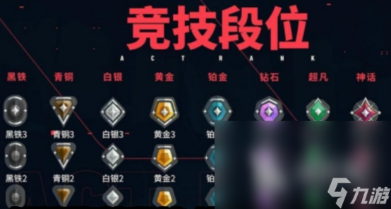 无畏契约手游段位怎样提升无畏契约源能行动段位提升技巧详解