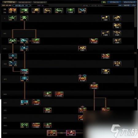 DNF17周年庆协战师咋么加点