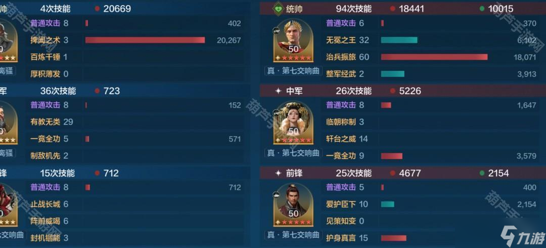 《世界启元》S10赛季鬼谷子慢速叠加队推荐