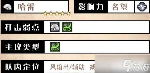 《歧路旅人大陆的霸者》哈雷角色优劣势解析