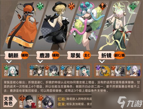 新月同行翠鬓阵容怎么搭配 翠鬓阵容搭配攻略