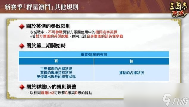 『三国志 霸道』新赛季「群星激斗」开幕！全新LR武将「魏延」「管夷吾」6月更新登场