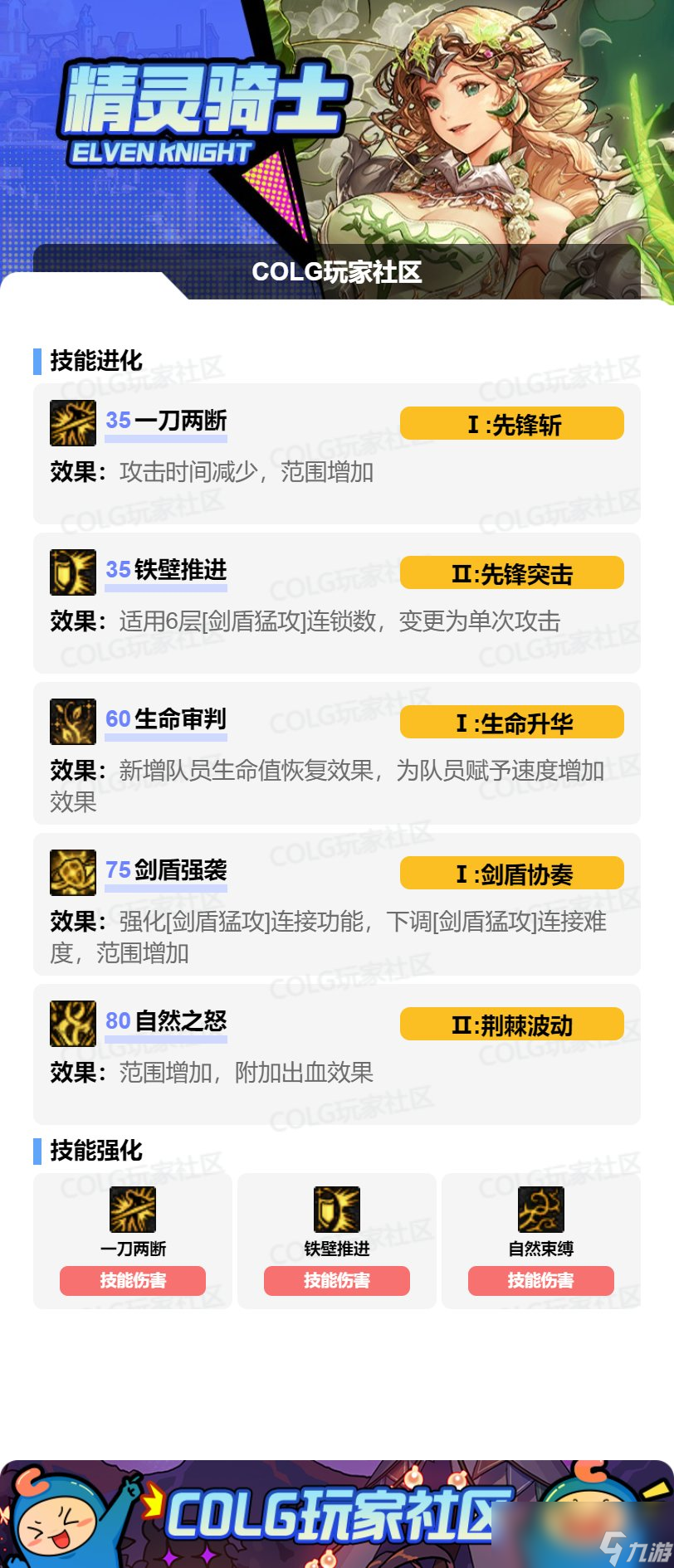 DNF17周年庆精灵骑士加点攻略