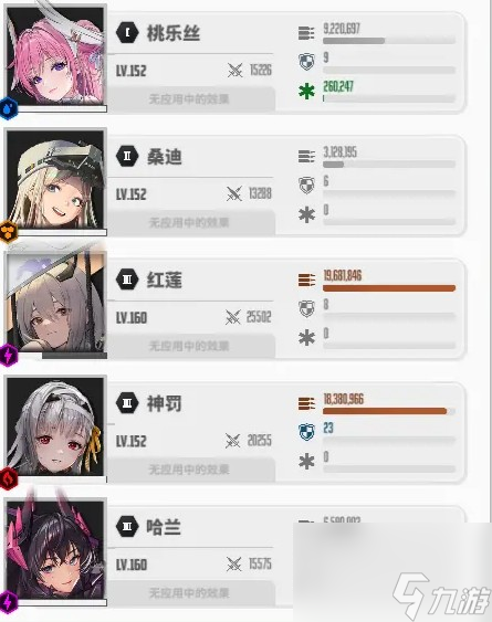 胜利女神：新的希望神罚厉害吗