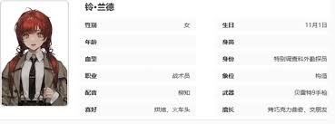 惊爆！异象回声萌新探员超强选择推荐，速戳开启非凡冒险之旅！