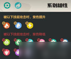 洛克王国世界帕帕斯卡技能如何搭配