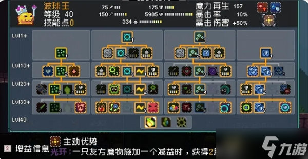 《怪物乐土》怪物进化表
