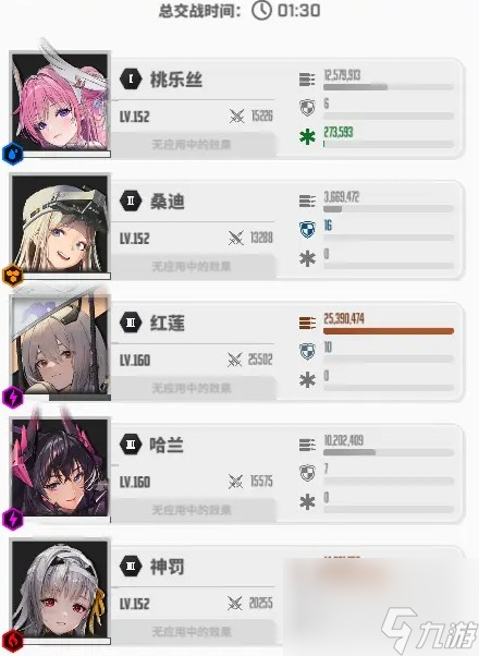胜利女神：新的希望神罚厉害吗