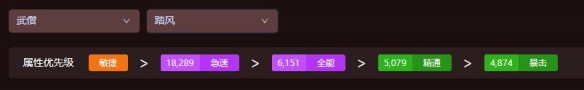 《魔獸世界》wow地心之戰(zhàn)武僧屬性優(yōu)先級選擇推薦