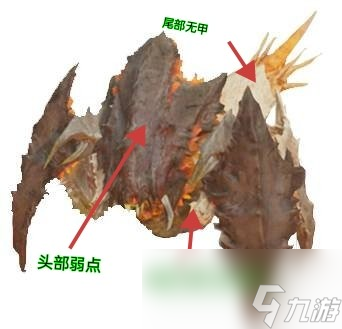 《絕地潛兵2》東線敵人擊殺優(yōu)先級(jí)攻略分享