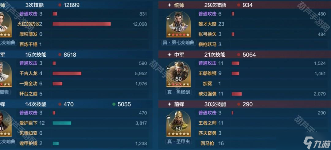 《世界启元》S10赛季威廉明娜慢速叠加队推荐