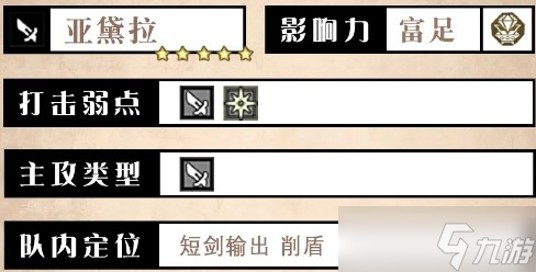 《歧路旅人大陆的霸者》亚黛拉技能介绍