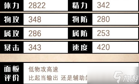 《歧路旅人大陆的霸者》希斯柯特技能优劣势分析