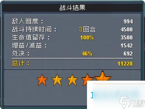 ͨBOSS