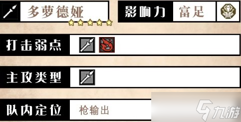 《歧路旅人大陆的霸者》多萝德娅技能评测