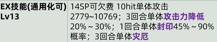 《熾焰天穹》圣虎芙莉緹卡抽取推薦