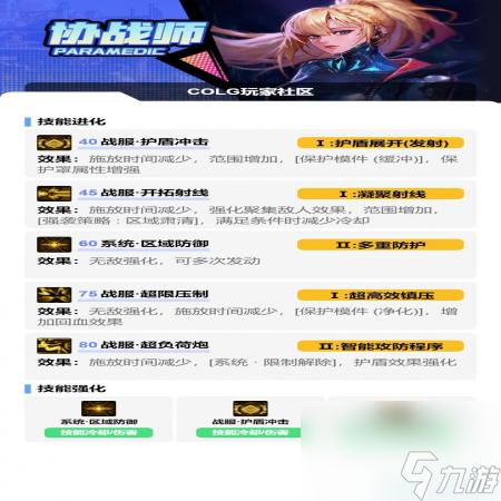 DNF17周年庆协战师咋么加点