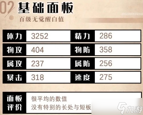 《歧路旅人大陆的霸者》莱欧尼尔剑士技能解析