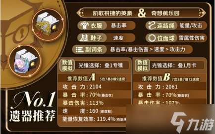 崩壞星穹鐵道阿格萊雅怎么培養(yǎng)-崩壞星穹鐵道阿格萊雅培養(yǎng)攻略