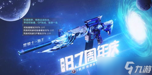 CF2021周年慶活動(dòng)全方位揭秘，禮物爆棚，福利拿不停！