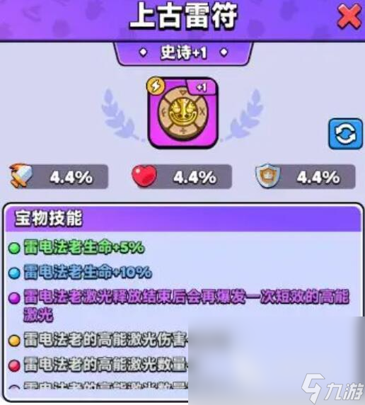 胡闹地牢装备系统介绍 胡闹地牢装备怎么玩