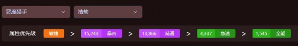 《魔兽世界》wow地心之战恶魔猎手属性优先级选择推荐