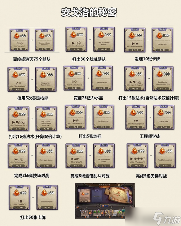 《炉石传说》安戈洛的秘密解密答案活动奖励