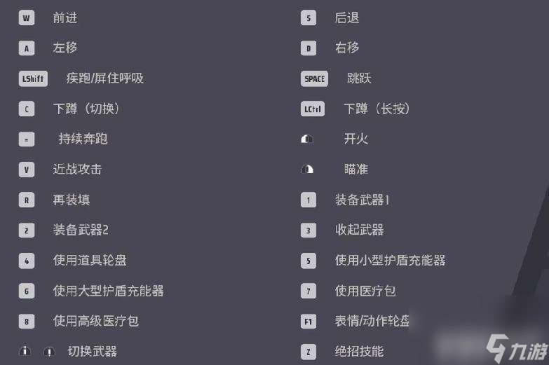 《远光84》视野咋设置 MG7轻机枪和爆爆雷技能介绍