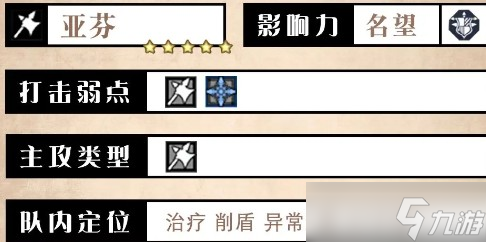 《歧路旅人大陆的霸者》亚芬技能介绍