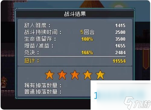 怪物樂(lè)土哥布林之王打法攻略