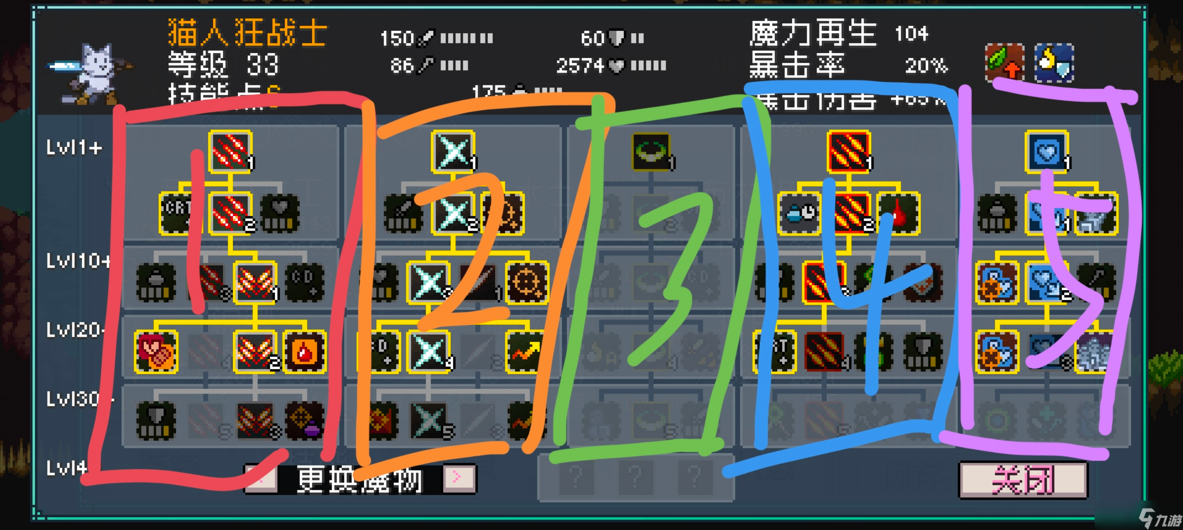 《怪物乐土》猫人狂战士加点推荐