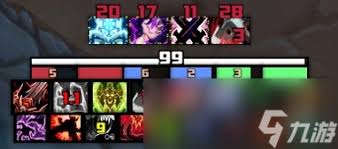 魔兽世界ICC萨鲁法尔团队框架BUFF如何监控