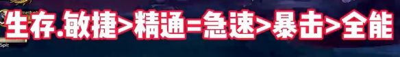 《魔獸世界》wow地心之戰(zhàn)獵人屬性優(yōu)先級選擇推薦