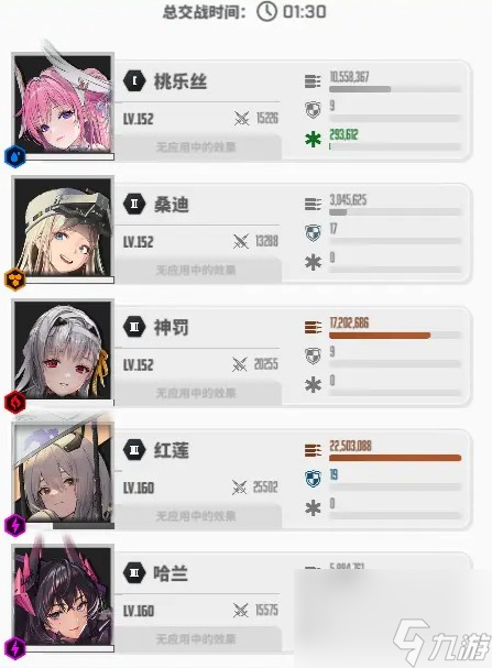 胜利女神：新的希望神罚厉害吗