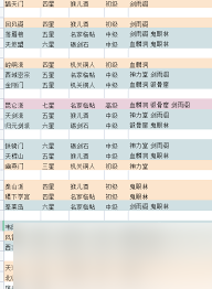 这就是江湖刀过镖局