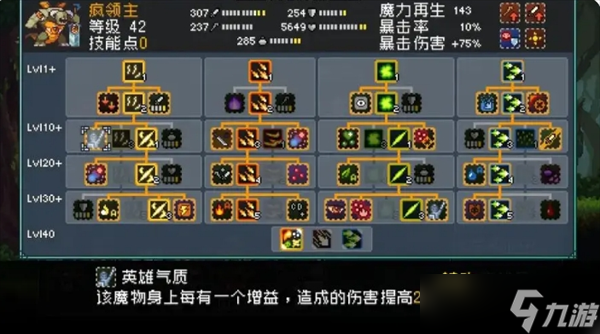 《怪物乐土》怪物进化表