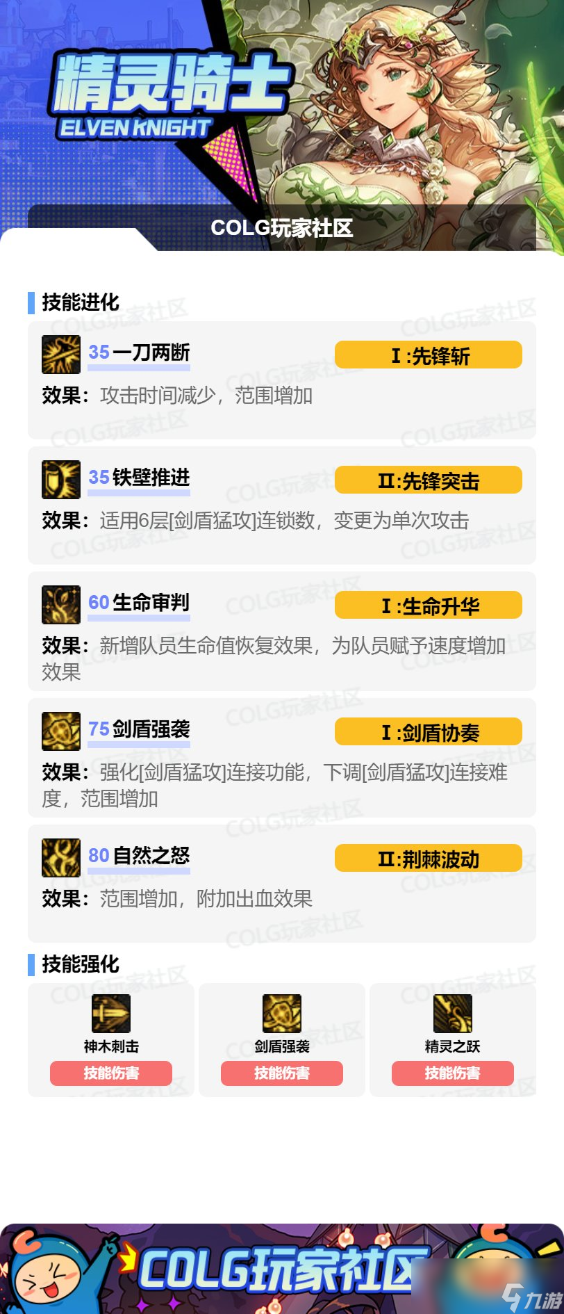 DNF17周年庆精灵骑士加点攻略