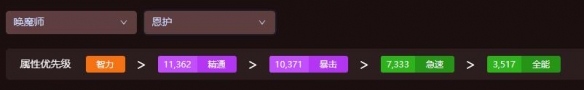 《魔獸世界》wow地心之戰(zhàn)喚魔師屬性優(yōu)先級(jí)選擇推薦
