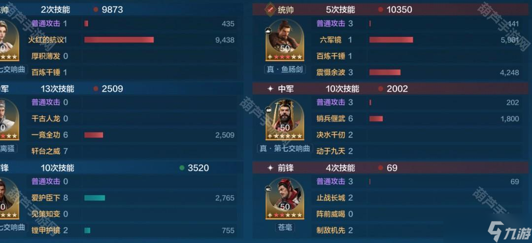 《世界启元》S10赛季威廉明娜慢速叠加队推荐