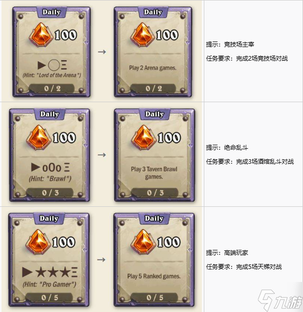 《炉石传说》安戈洛限时任务全流程拆解
