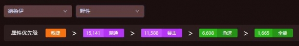 《魔兽世界》wow地心之战德鲁伊属性优先级选择推荐